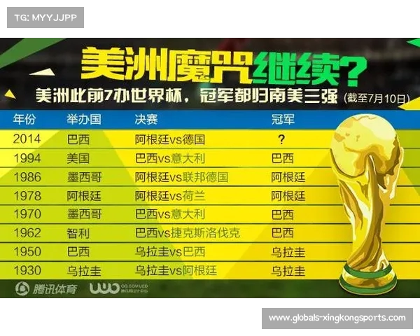 1982世界杯决赛历史回顾与精彩瞬间解析及决战比分概述 1982世界杯决赛历史回顾与精彩瞬间解析及决战比分概述